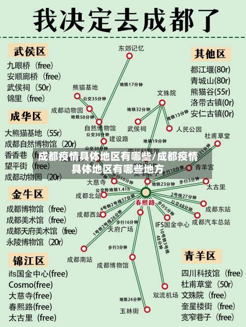 成都疫情具体地区有哪些/成都疫情具体地区有哪些地方-第2张图片