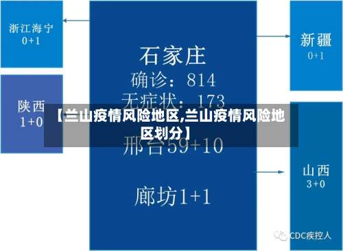 【兰山疫情风险地区,兰山疫情风险地区划分】-第1张图片