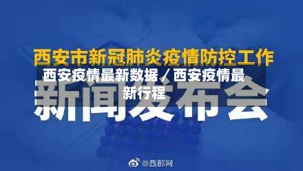 西安疫情最新数据／西安疫情最新行程-第1张图片