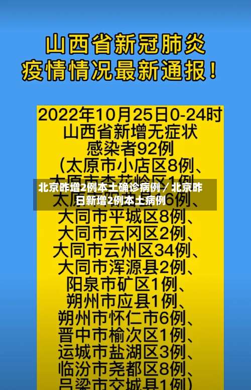 北京昨增2例本土确诊病例／北京昨日新增2例本土病例-第1张图片