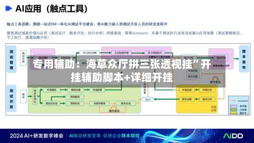 专用辅助：海草众厅拼三张透视挂	”开挂辅助脚本+详细开挂-第1张图片