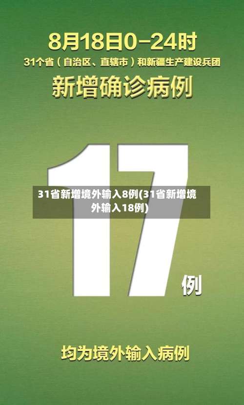 31省新增境外输入8例(31省新增境外输入18例)-第3张图片