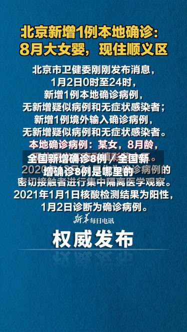 全国新增确诊8例／全国新增确诊8例是哪里的-第2张图片