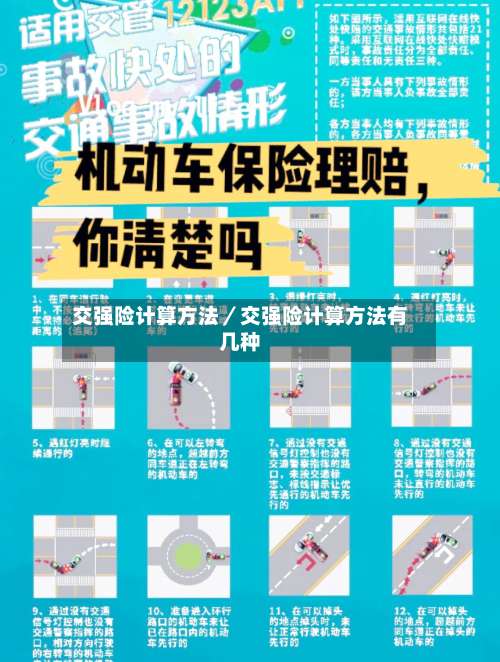 交强险计算方法／交强险计算方法有几种-第3张图片