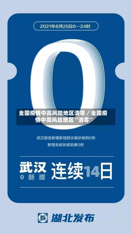 全国疫情中高风险地区清零／全国疫情中高风险地区“清零”-第3张图片