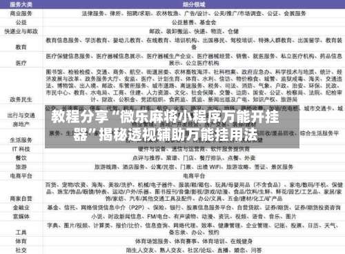 教程分享“微乐麻将小程序万能开挂器”揭秘透视辅助万能挂用法-第1张图片