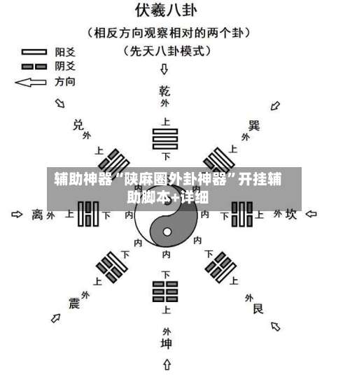 辅助神器“陕麻圈外卦神器	”开挂辅助脚本+详细-第1张图片