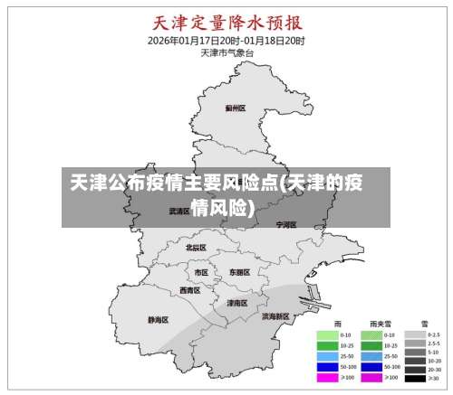 天津公布疫情主要风险点(天津的疫情风险)-第1张图片
