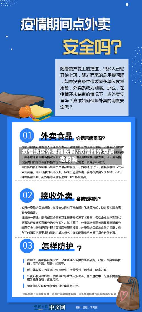 疫情地区外卖能吃吗/疫情能外卖点吃的吗-第2张图片