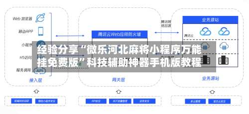 经验分享“微乐河北麻将小程序万能挂免费版”科技辅助神器手机版教程-第1张图片