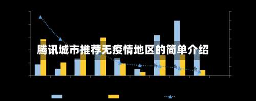 腾讯城市推荐无疫情地区的简单介绍-第2张图片