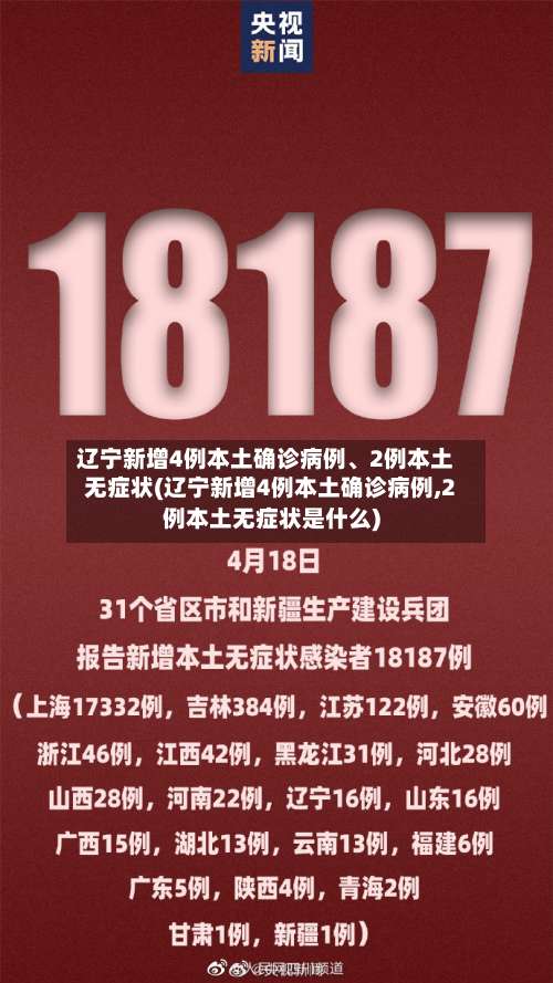 辽宁新增4例本土确诊病例、2例本土无症状(辽宁新增4例本土确诊病例,2例本土无症状是什么)-第1张图片