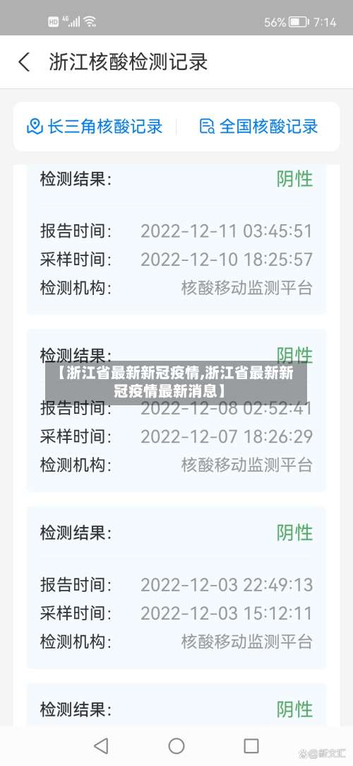 【浙江省最新新冠疫情,浙江省最新新冠疫情最新消息】-第1张图片