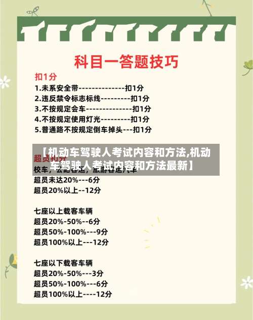 【机动车驾驶人考试内容和方法,机动车驾驶人考试内容和方法最新】-第1张图片