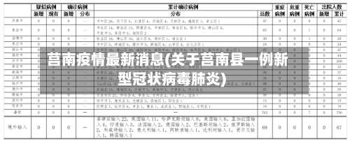 莒南疫情最新消息(关于莒南县一例新型冠状病毒肺炎)-第1张图片