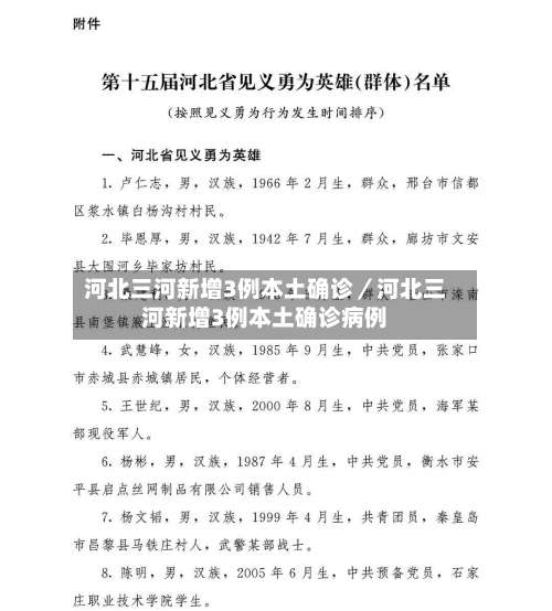 河北三河新增3例本土确诊／河北三河新增3例本土确诊病例-第1张图片