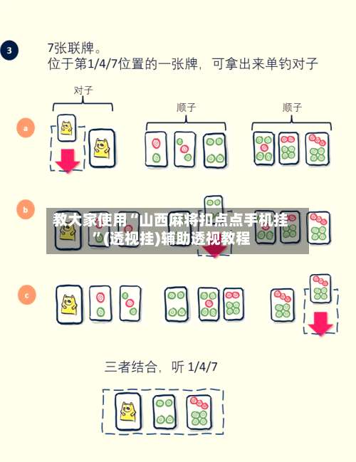 教大家使用“山西麻将扣点点手机挂”(透视挂)辅助透视教程-第1张图片