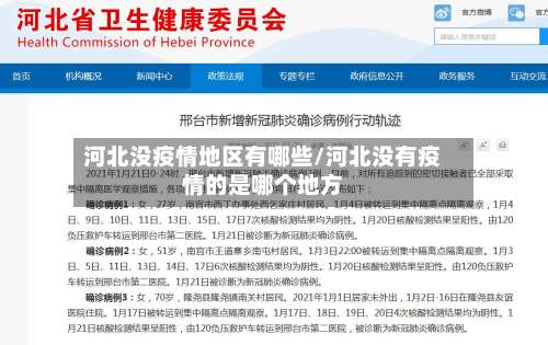河北没疫情地区有哪些/河北没有疫情的是哪个地方-第2张图片