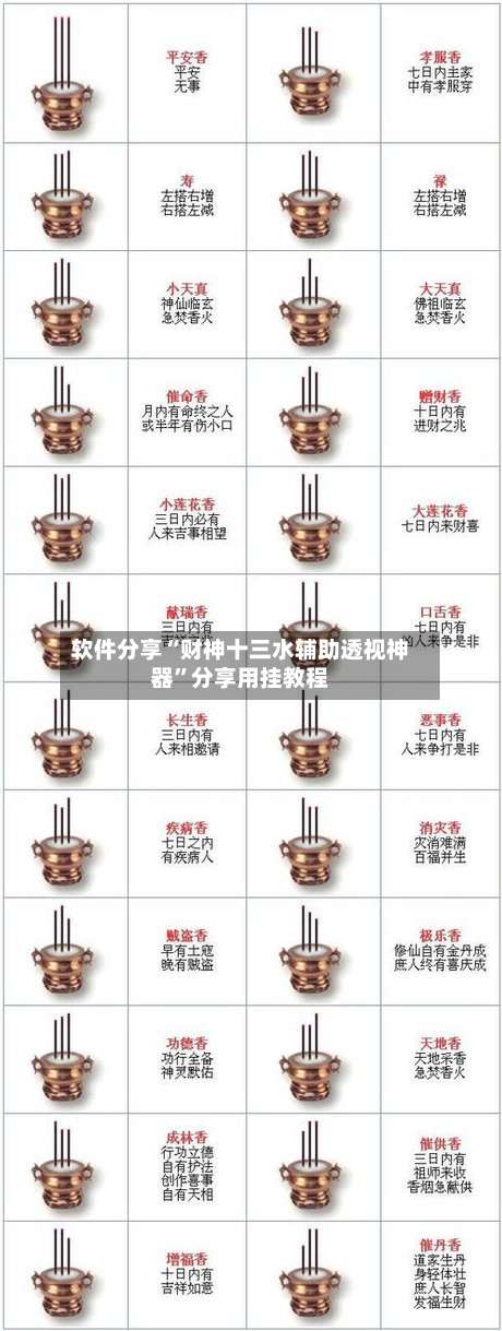 软件分享“财神十三水辅助透视神器	”分享用挂教程-第1张图片