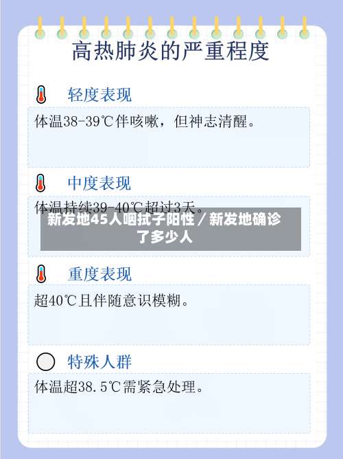 新发地45人咽拭子阳性／新发地确诊了多少人-第1张图片