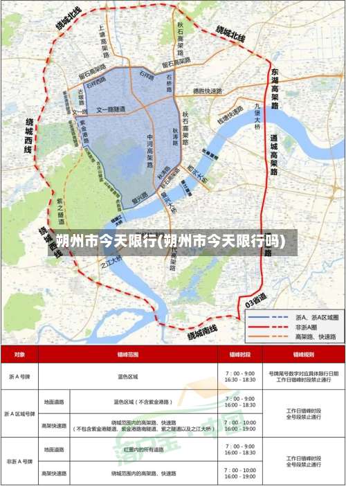 朔州市今天限行(朔州市今天限行吗)-第2张图片