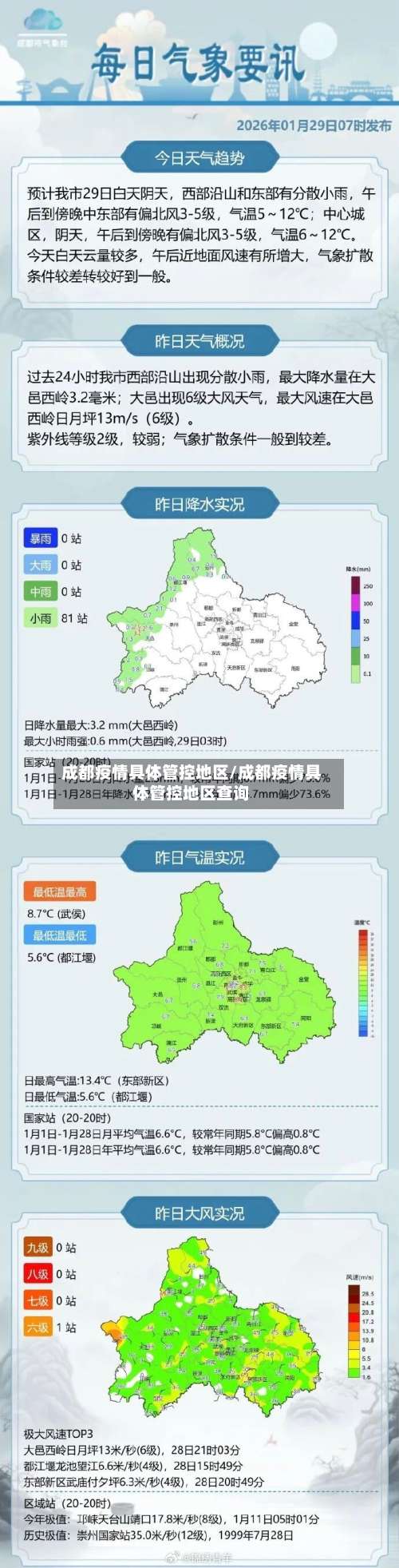 成都疫情具体管控地区/成都疫情具体管控地区查询-第1张图片