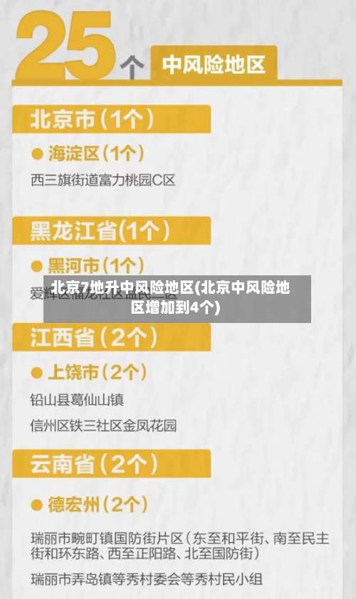 北京7地升中风险地区(北京中风险地区增加到4个)-第1张图片