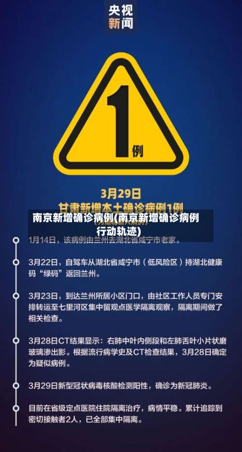 南京新增确诊病例(南京新增确诊病例行动轨迹)-第1张图片