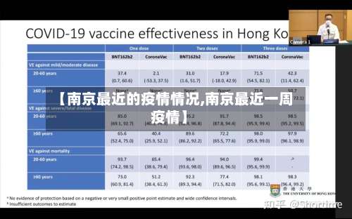 【南京最近的疫情情况,南京最近一周疫情】-第2张图片