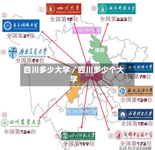 四川多少大学／四川多少个大学-第3张图片