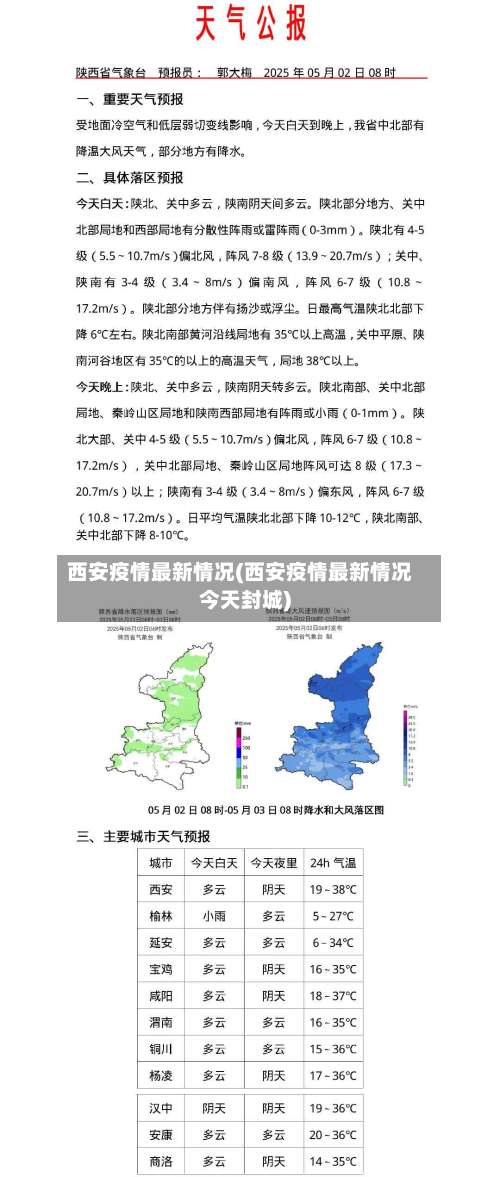 西安疫情最新情况(西安疫情最新情况今天封城)-第1张图片