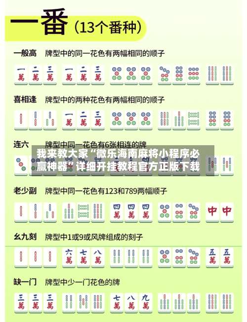 我来教大家“微乐海南麻将小程序必赢神器	”详细开挂教程官方正版下载-第2张图片
