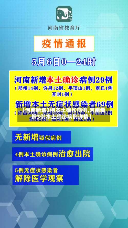 【河南新增3例本土确诊病例,河南新增3例本土确诊病例详情】-第2张图片