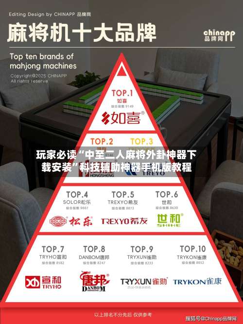 玩家必读“中至二人麻将外卦神器下载安装”科技辅助神器手机版教程-第3张图片