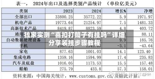独家实测“喜扣打筒子有挂吗	”详细分享装挂步骤教程-第1张图片