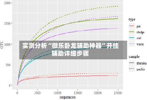 实测分析“微乐卧龙辅助神器”开挂辅助详细步骤-第2张图片