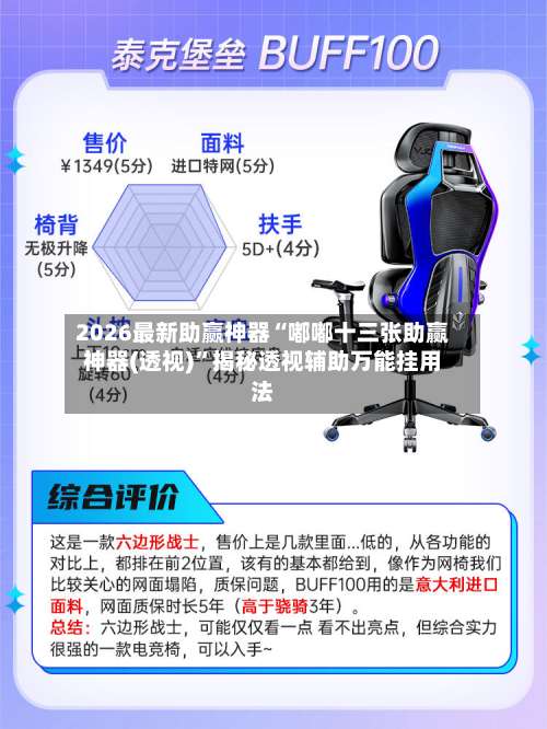 2026最新助赢神器“嘟嘟十三张助赢神器(透视)”揭秘透视辅助万能挂用法-第3张图片