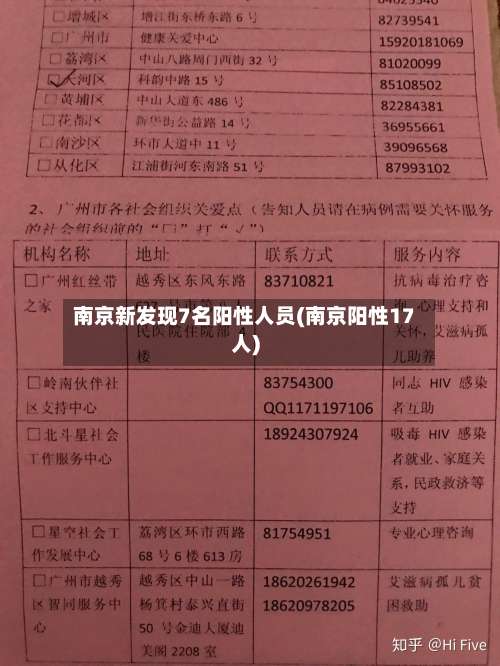 南京新发现7名阳性人员(南京阳性17人)-第1张图片