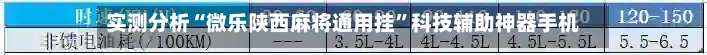实测分析“微乐陕西麻将通用挂	”科技辅助神器手机版教程-第2张图片