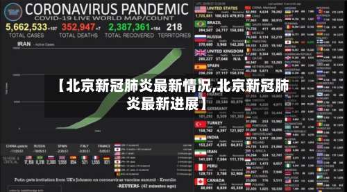 【北京新冠肺炎最新情况,北京新冠肺炎最新进展】-第1张图片