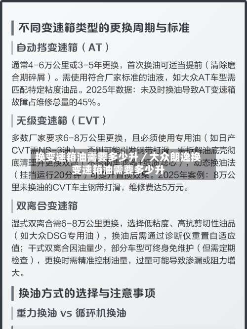 换变速箱油需要多少升／大众朗逸换变速箱油需要多少升-第1张图片
