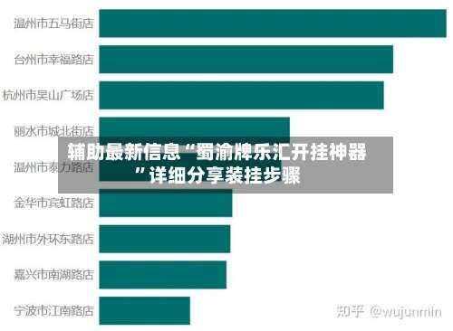 辅助最新信息“蜀渝牌乐汇开挂神器”详细分享装挂步骤-第3张图片