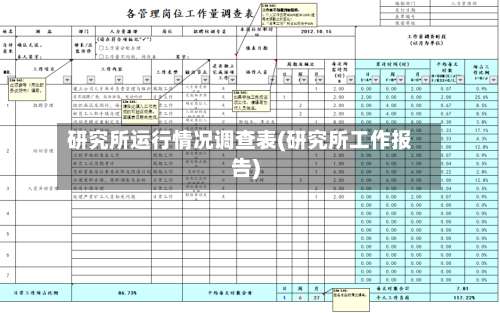 研究所运行情况调查表(研究所工作报告)-第2张图片