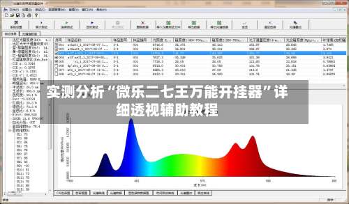 实测分析“微乐二七王万能开挂器”详细透视辅助教程-第2张图片