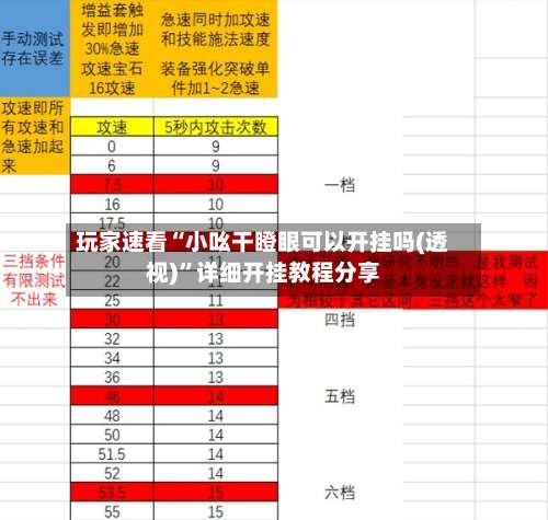 玩家速看“小吆干瞪眼可以开挂吗(透视)”详细开挂教程分享-第1张图片