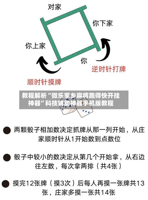 教程解析“微乐家乡麻将跑得快开挂神器	”科技辅助神器手机版教程-第2张图片
