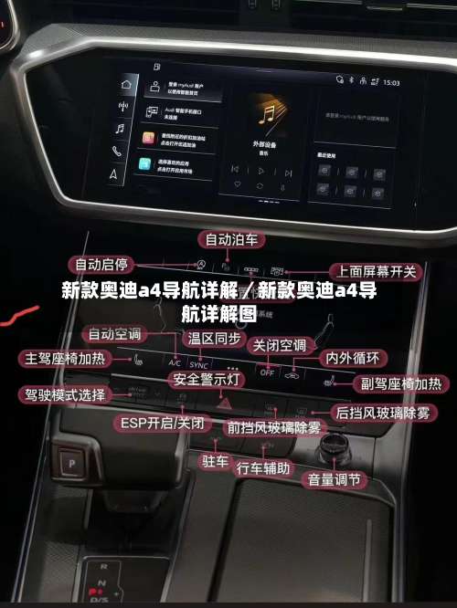 新款奥迪a4导航详解／新款奥迪a4导航详解图-第1张图片