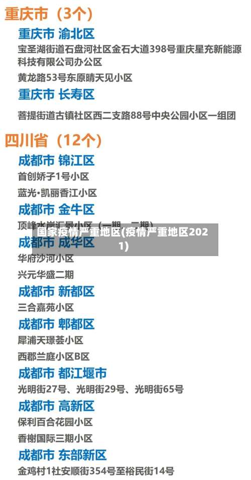 国家疫情严重地区(疫情严重地区2021)-第1张图片
