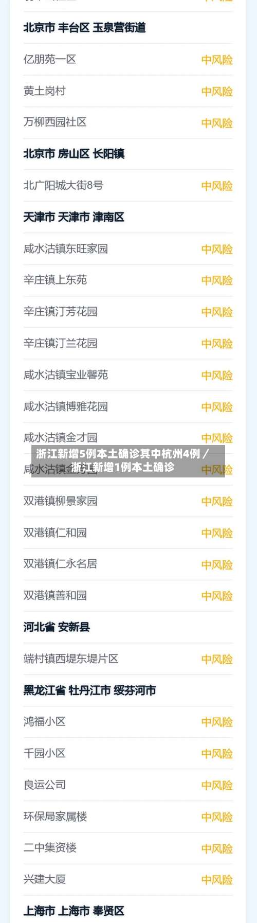 浙江新增5例本土确诊其中杭州4例／浙江新增1例本土确诊-第3张图片