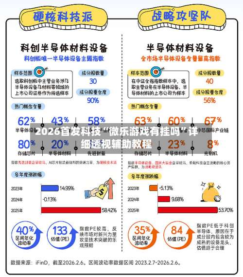 2026首发科技“微乐游戏有挂吗”详细透视辅助教程-第1张图片